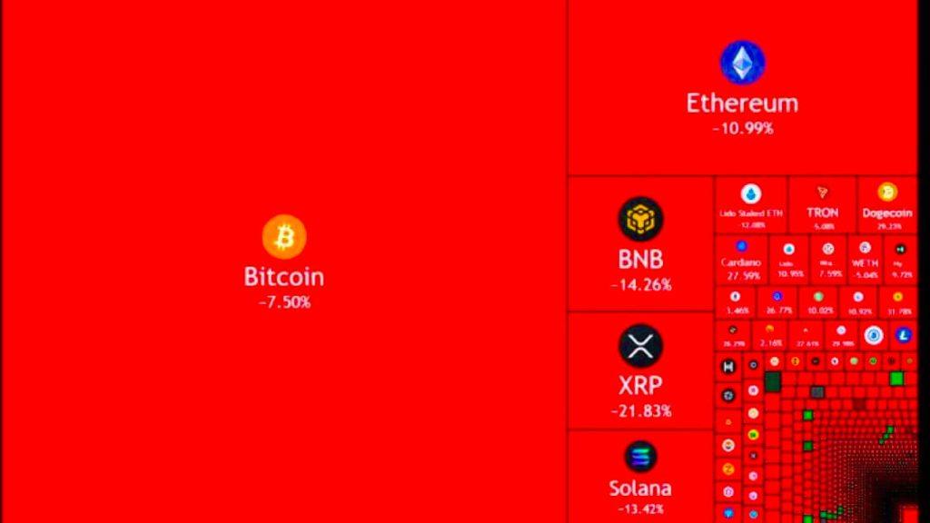 $9.4B in liquidations over 24 Hours triggers ‘2021 type situation for altcoins’
