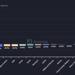 Ethereum doubles down on privacy with new ‘Kohaku’ wallet ahead of Devcon