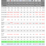 Bitcoin ETF flow volatility reveals the market’s biggest fear heading into key inflation data