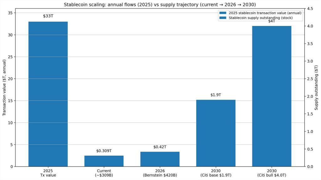 The US Senate could wipe out $6 billion in crypto rewards this week by closing one specific loophole