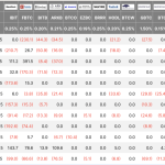 Bitcoin ETFs failed a critical holiday stress test as $1.29 billion vanished through “tactical” positioning