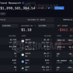 Ethereum hit by billion dollar sell pressure as top crypto fund faces $862M high stakes liquidation risk