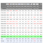 Bitcoin price jumps as global markets shake, fueled by ETFs and institutional buying