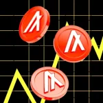 ALGO Price Jumps 30% Intraday, But Is It Just Noise? 