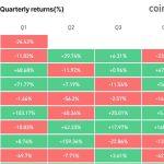Bitcoin’s support system broke in Q1 — and the buyers that used to hold it up stepped back