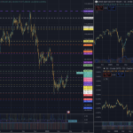 Bitcoin faces critical weekend test as Iran closes Strait after immediately disputing the US narrative on Hormuz deal