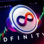 Can ICP Price Rally Continue Toward $7, as Whales Have Turned On?