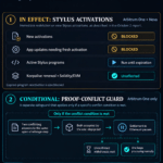 Arbitrum pauses new Stylus activations over AI-assisted attack risks